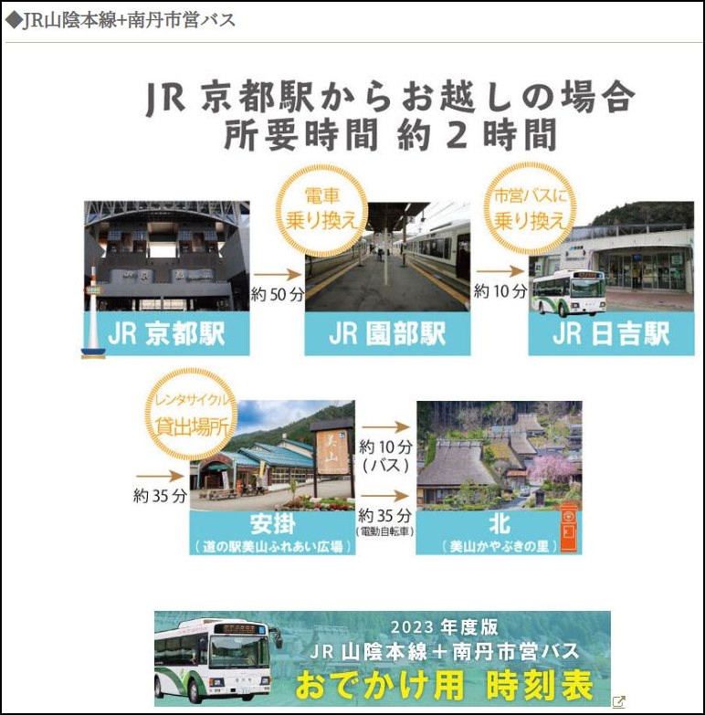 ︱日本．京都自由行｜迷你合掌村美山町北村(かやぶきの里)♥京都郊區的小秘境/內有前往京都美山的交通方式