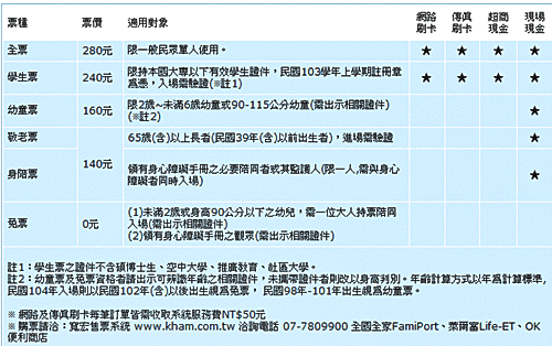 未命名