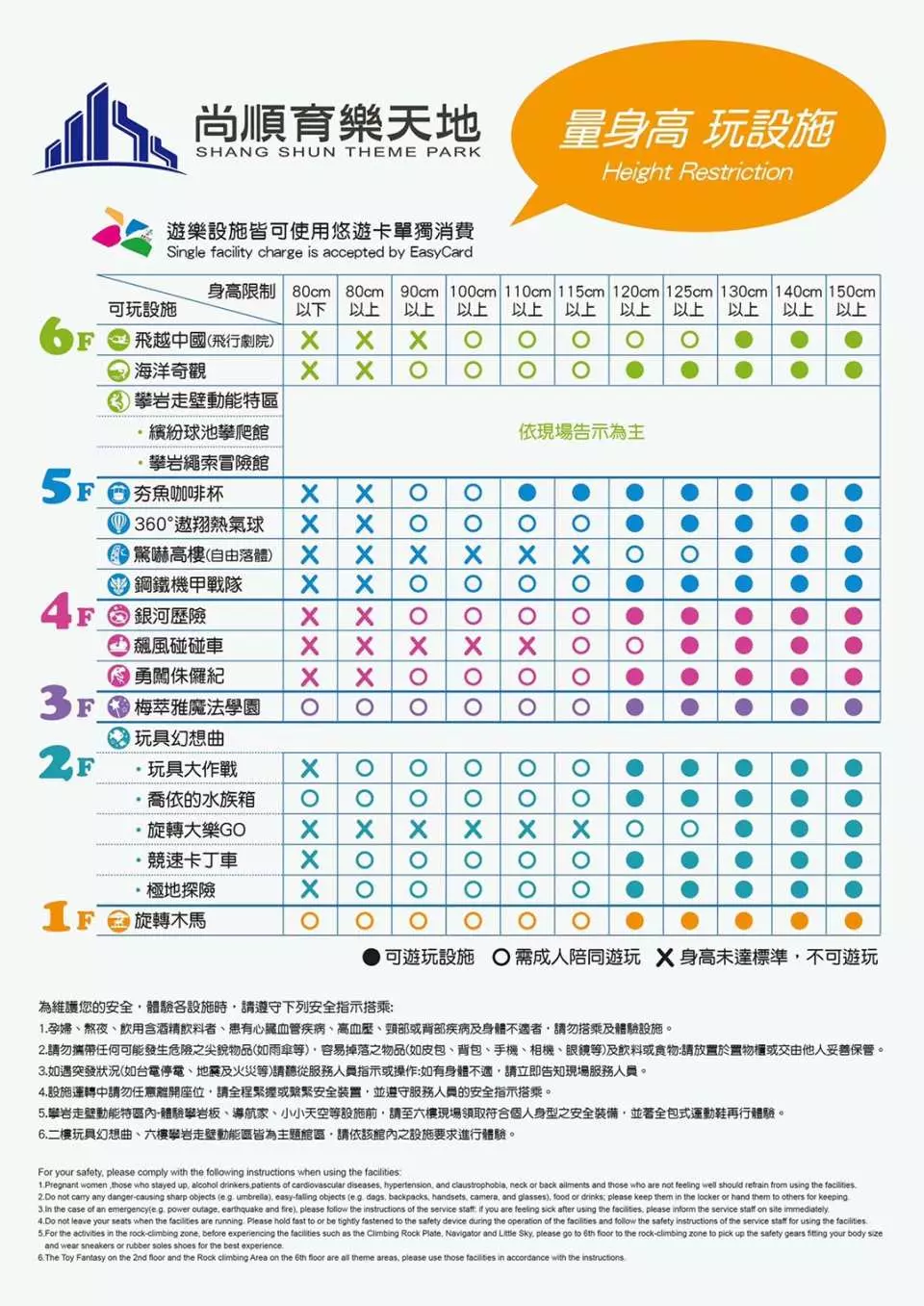 |苗栗室內親子景點|尚順育樂世界♥室內親子遊樂場/6樓攀岩走壁動能特區詳細介紹/小孩放電大推薦 - 第1張圖 |苗栗室內親子景點|尚順育樂世界♥室內親子遊樂場/6樓攀岩走壁動能特區詳細介紹/小孩放電大推薦
