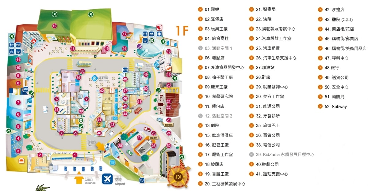 ｜日本東京親子自由行｜Kidzania東京兒童職業體驗營♥專為兒童打造的城市，可以體驗不同的工作職業