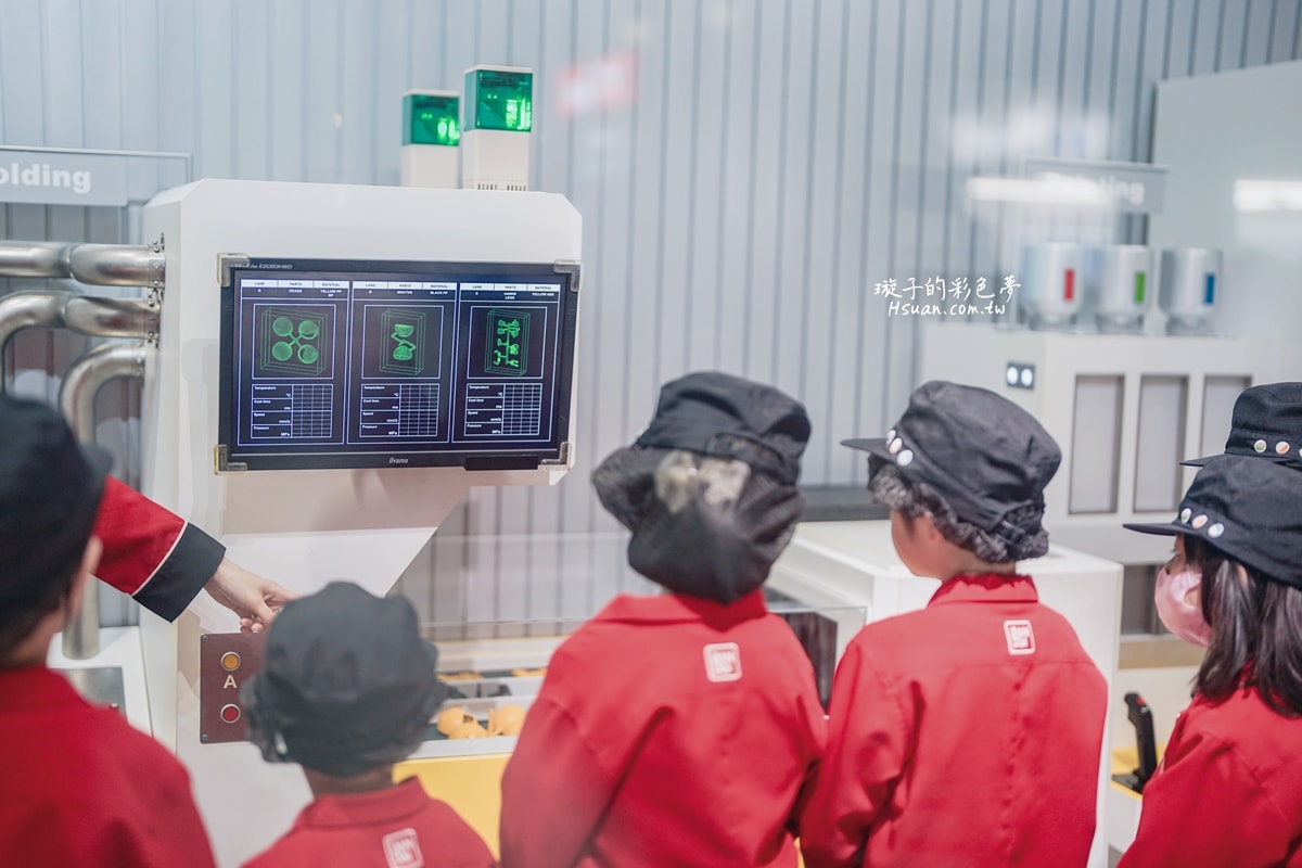 ｜日本東京親子自由行｜Kidzania東京兒童職業體驗營♥專為兒童打造的城市，可以體驗不同的工作職業