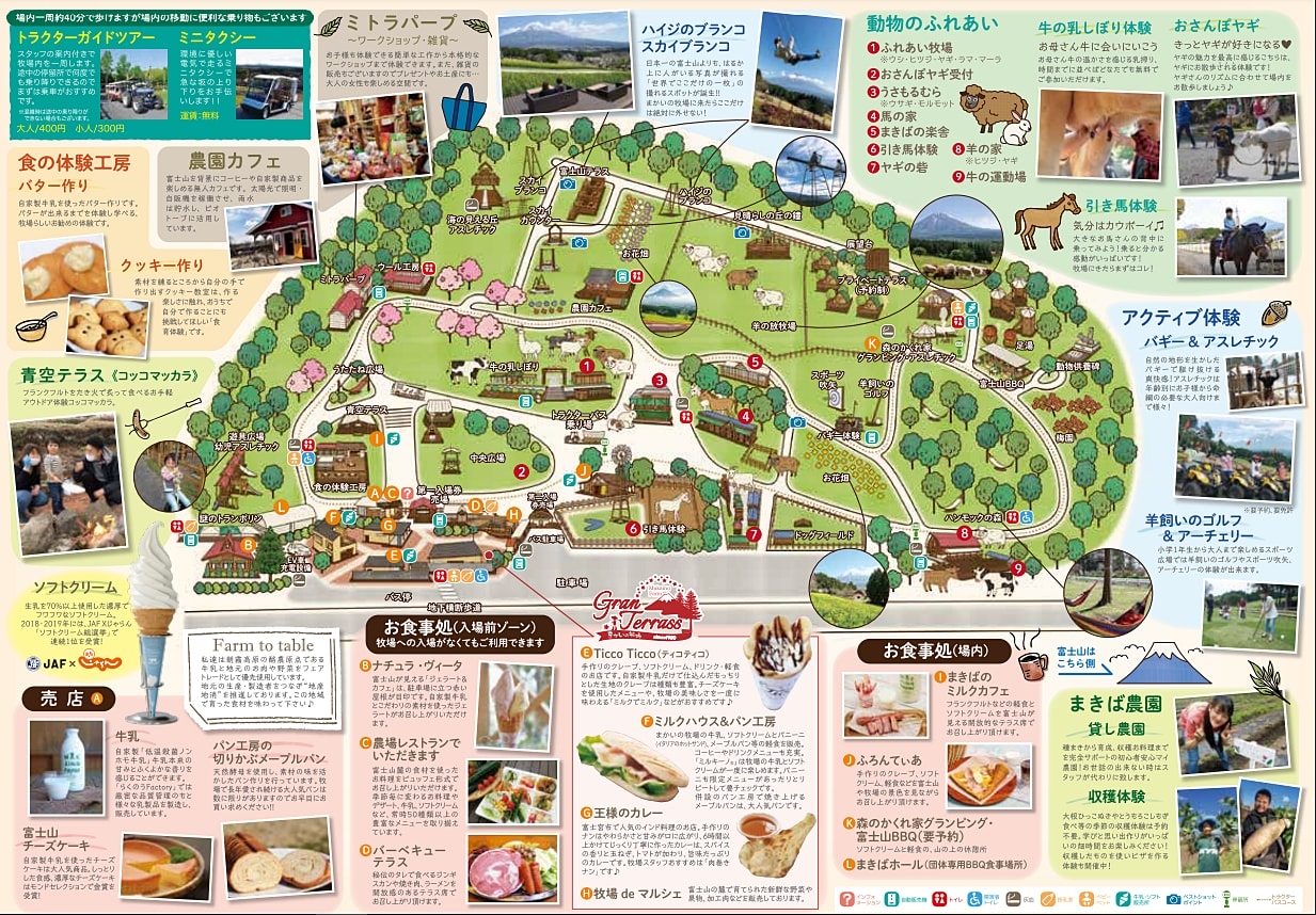 ｜日本河口湖親子景點｜馬飼野牧場♥欣賞富士山的絕佳景點/河口湖自由行/天空盪鞦韆/兒童遊戲場