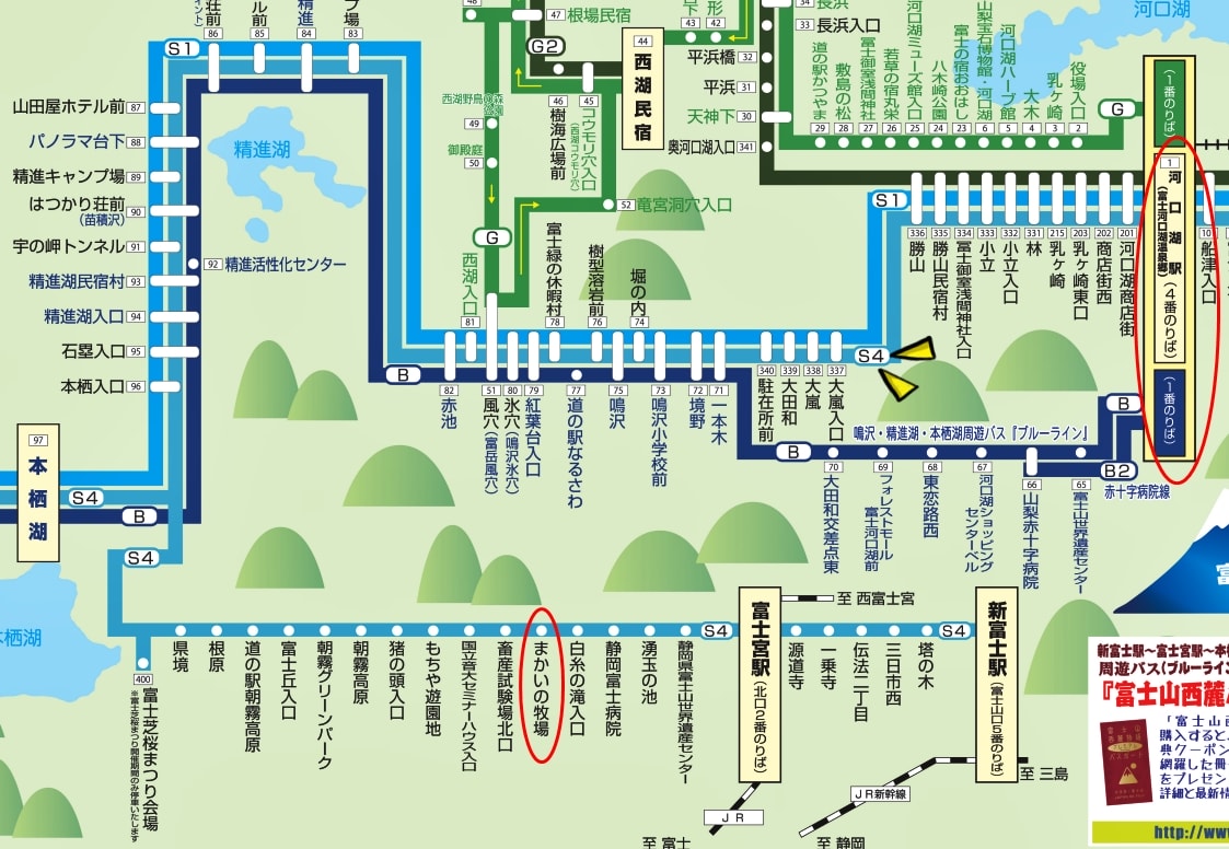 ｜日本河口湖親子景點｜馬飼野牧場♥欣賞富士山的絕佳景點/河口湖自由行/天空盪鞦韆/兒童遊戲場